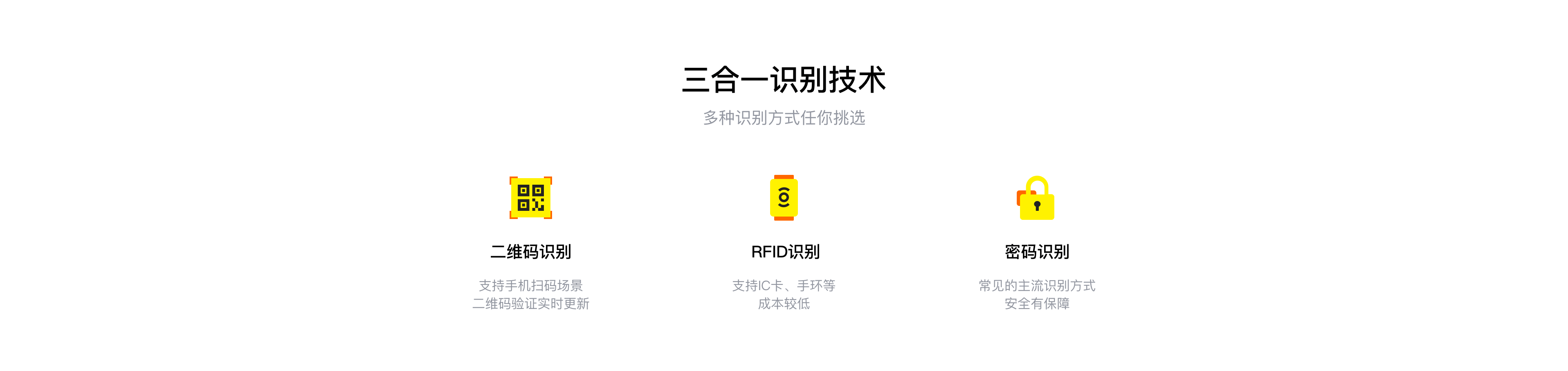 四合一识别技术