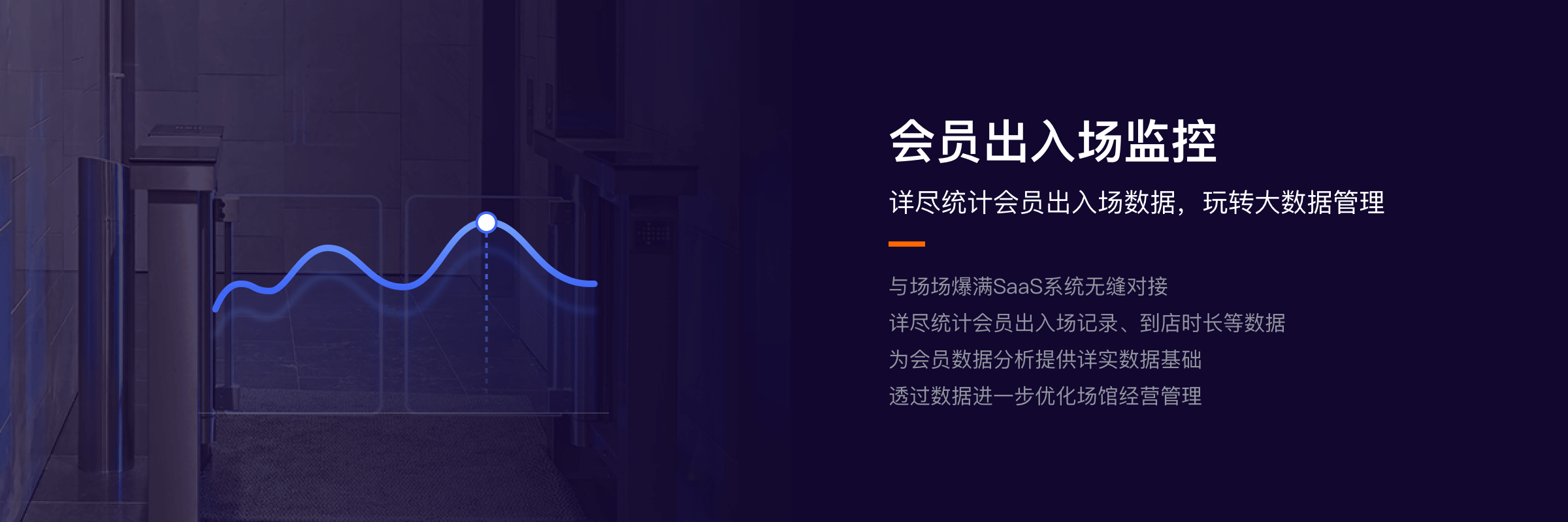 会员出入场监控